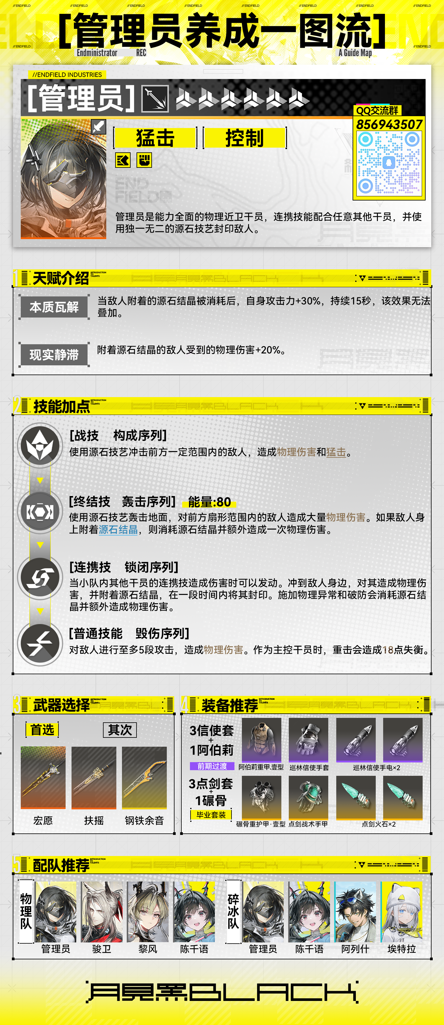 管理员养成一图流！技能加点&武器装备配队