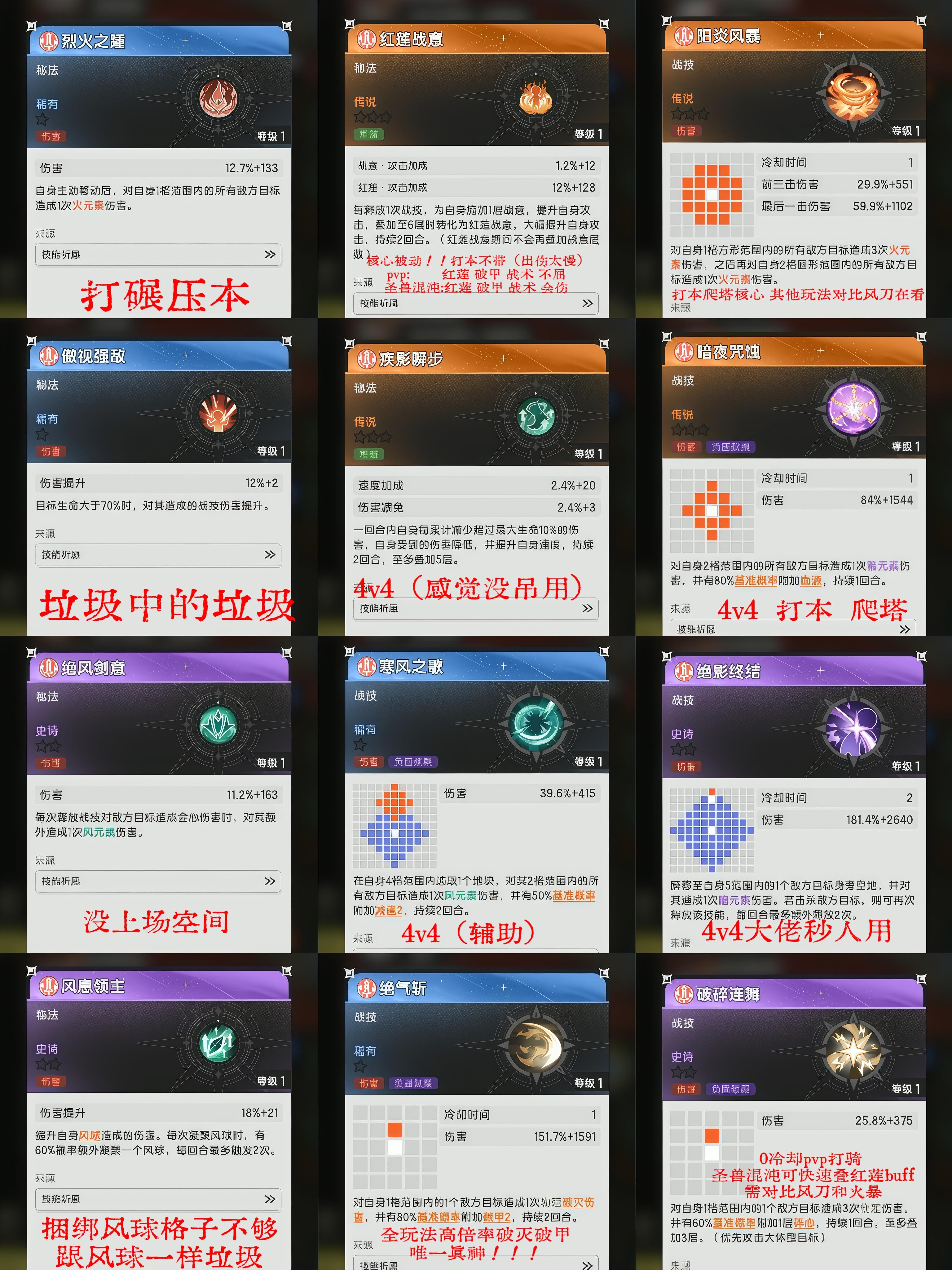 五转斗士技能总评