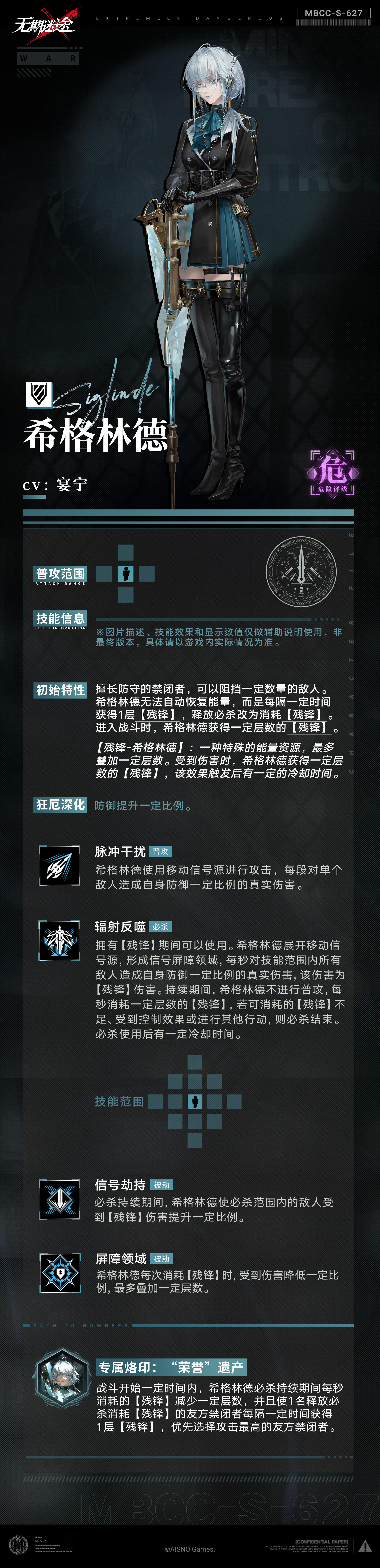 看到新危技能对配队和抽卡的理解