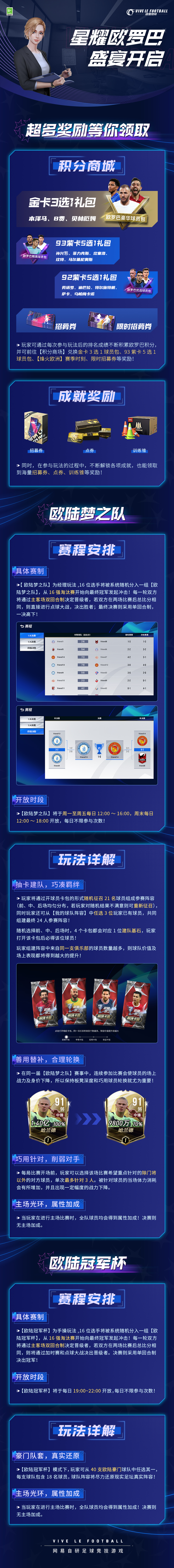 ☆「星耀欧罗巴」盛宴即将开启☆
三大玩法、欧陆豪门、还有金卡奖励……Olivia又来跟大家爆料啦，快来看看本期有哪些劲爆消息～
☆超多惊喜奖励：参与玩法赢取积分，积分可在积分商城兑换【金卡3选1球员包】、【93紫卡5选1球员包】、【烽火欧洲】赛季时刻、限时招募券等奖励！
☆欧陆梦之队：抽卡建队巧凑羁绊，新增针对玩法更富策略性！
☆欧陆冠军杯：40支欧陆豪门任你选择，手操冲击冠军奖杯！
◆上线时间：
