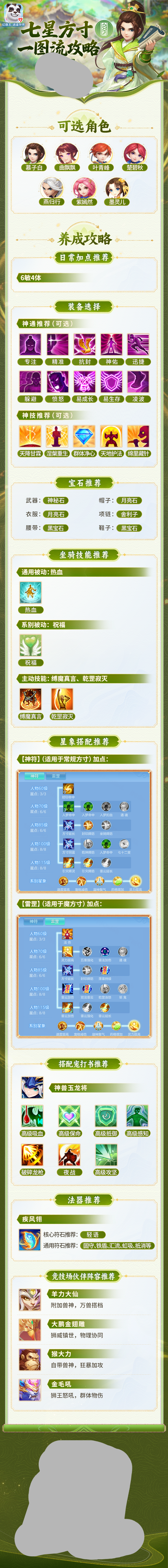 幻唐志逍遥外传——13个门派的养成攻略