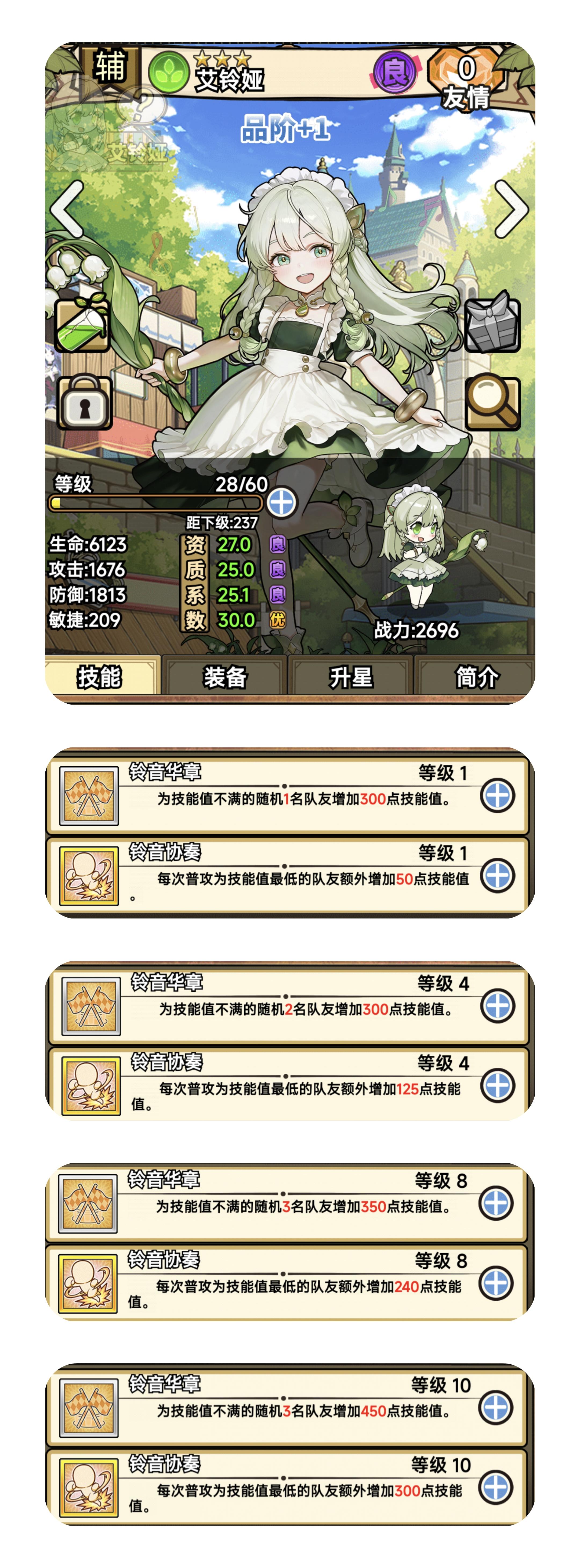 艾铃娅最新技能升级攻略图鉴