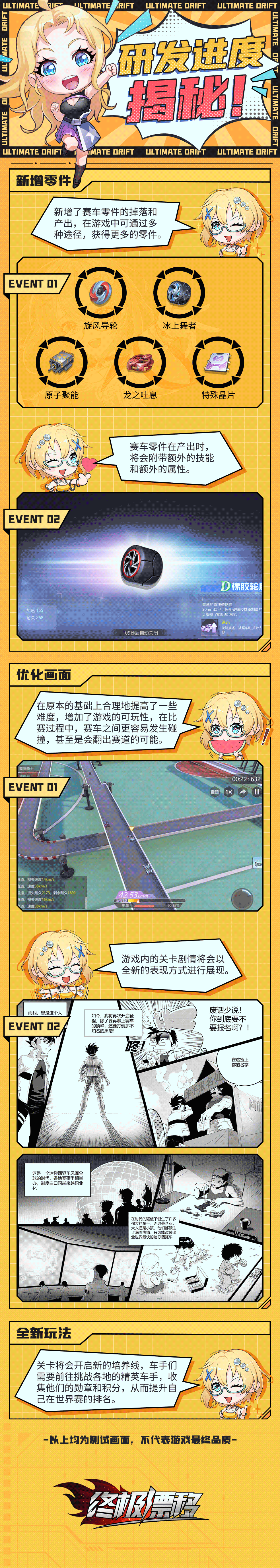 潜入开发组收集的珍贵影像！透露最新研发进度