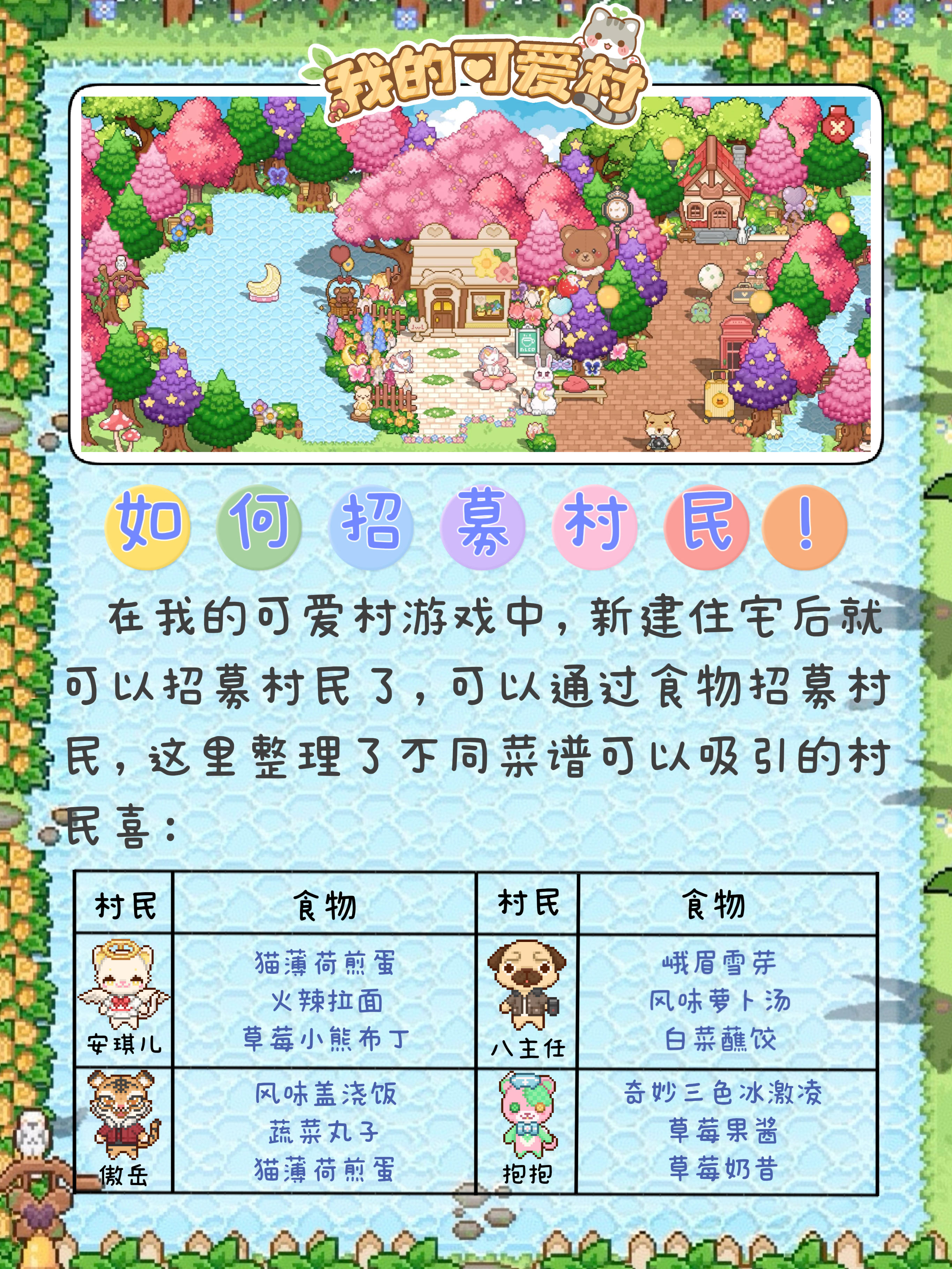 我的可爱村｜如何招募村民截图