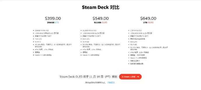 Steam Deck 推出OLED版本！微软等8家游戏厂商被家长指控诱导未成年消费