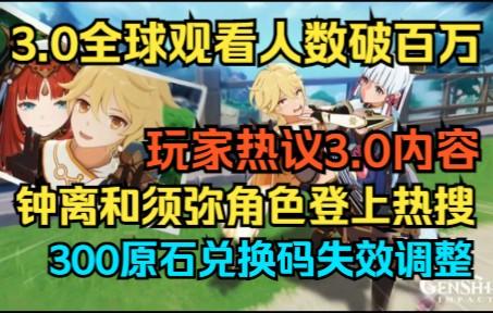【原神】3.0前瞻直播全球观看人数破百万！玩家热议3.0更新内容！钟离和须弥全部角色登上热搜！300原石兑换码失效调整！3.0~3.2版本缩短！