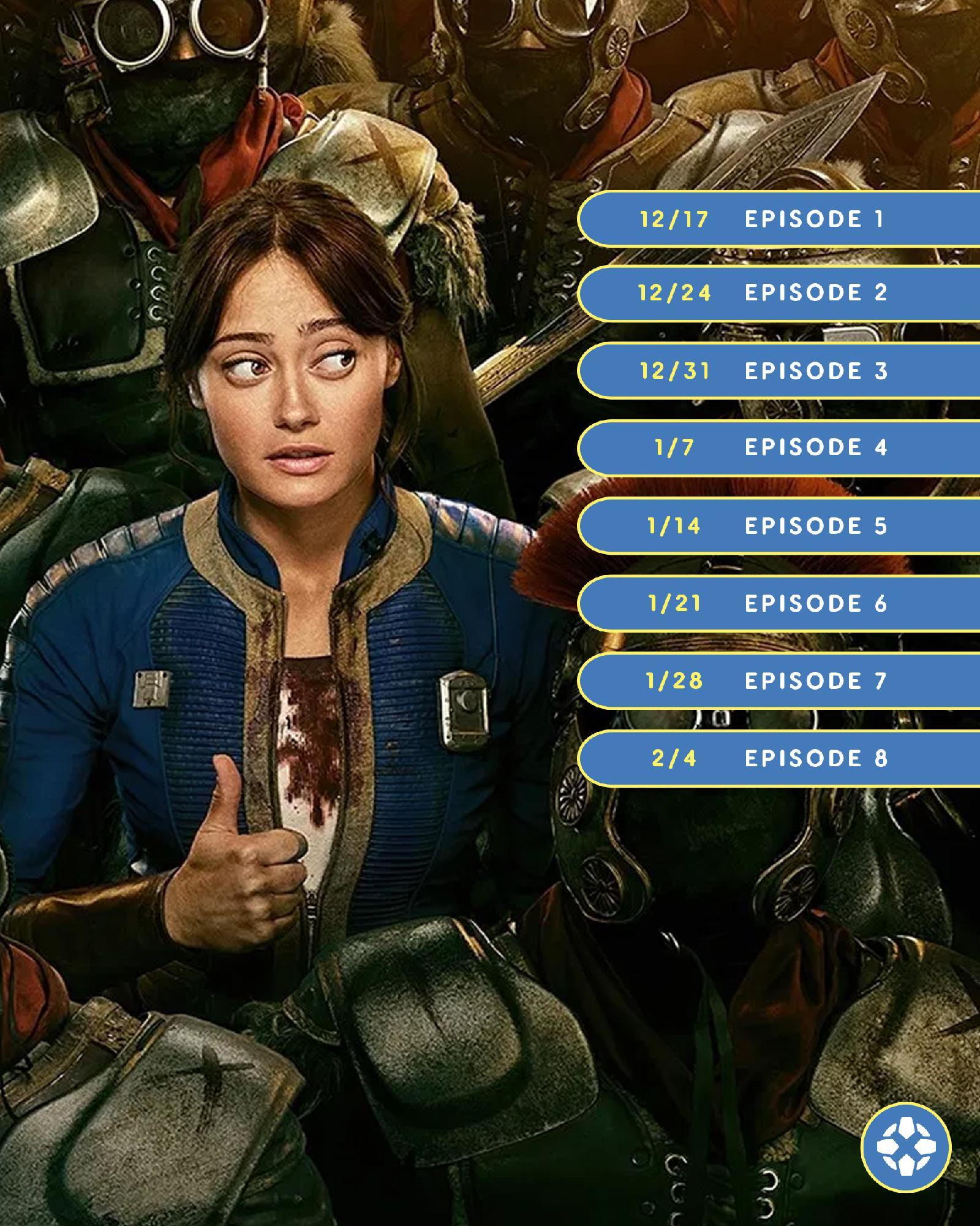 Amazon《辐射》美剧第二季播出时间公开