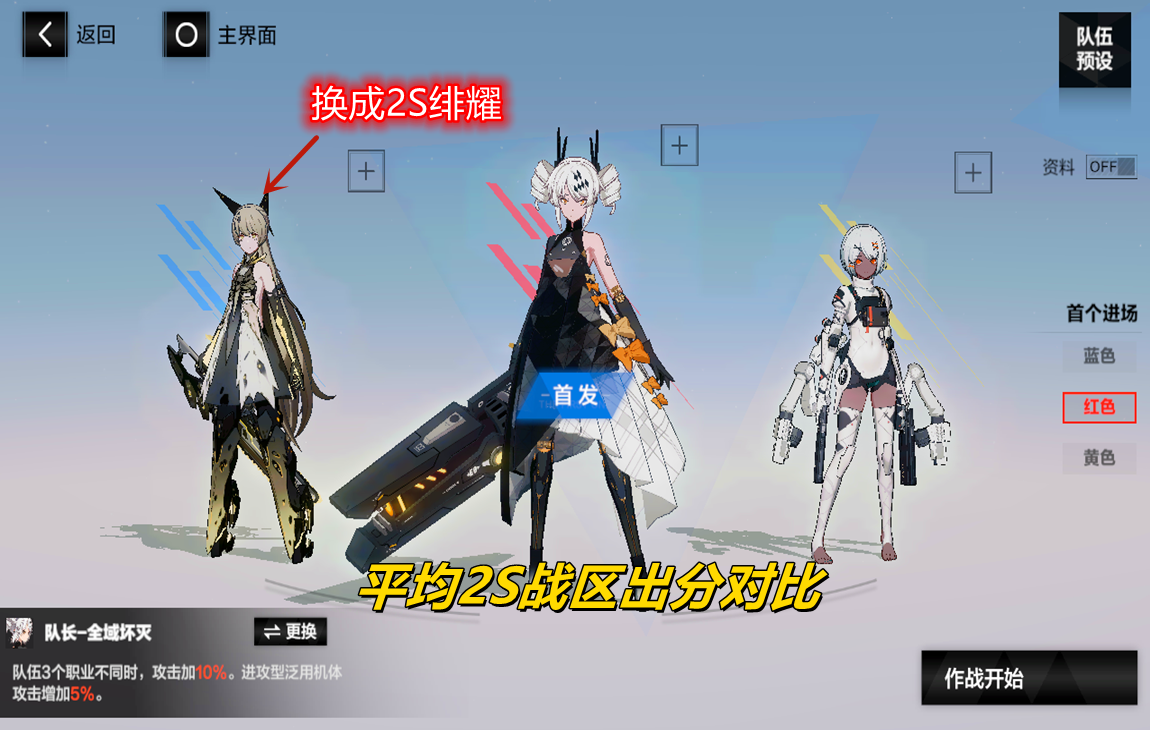 【战&双】接上期陷害七实双方练度详情