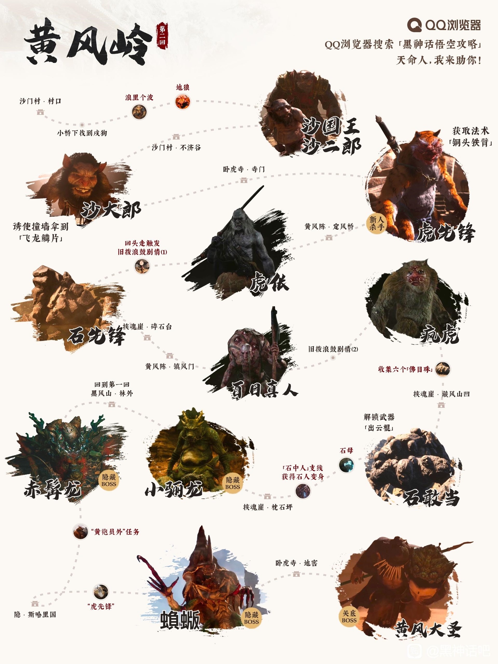 黑神话：悟空章节攻略 - TapTap