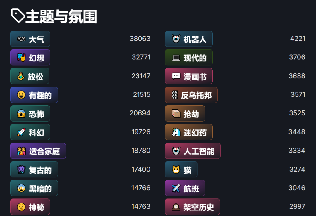 表情管理失败的小岛秀夫，暴露出了TGA的本质问题- 游戏茶馆的动态- TapTap