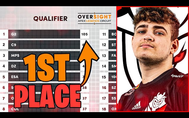 【APEX/chaoticmuch】和g2一起统治Oversight资格赛