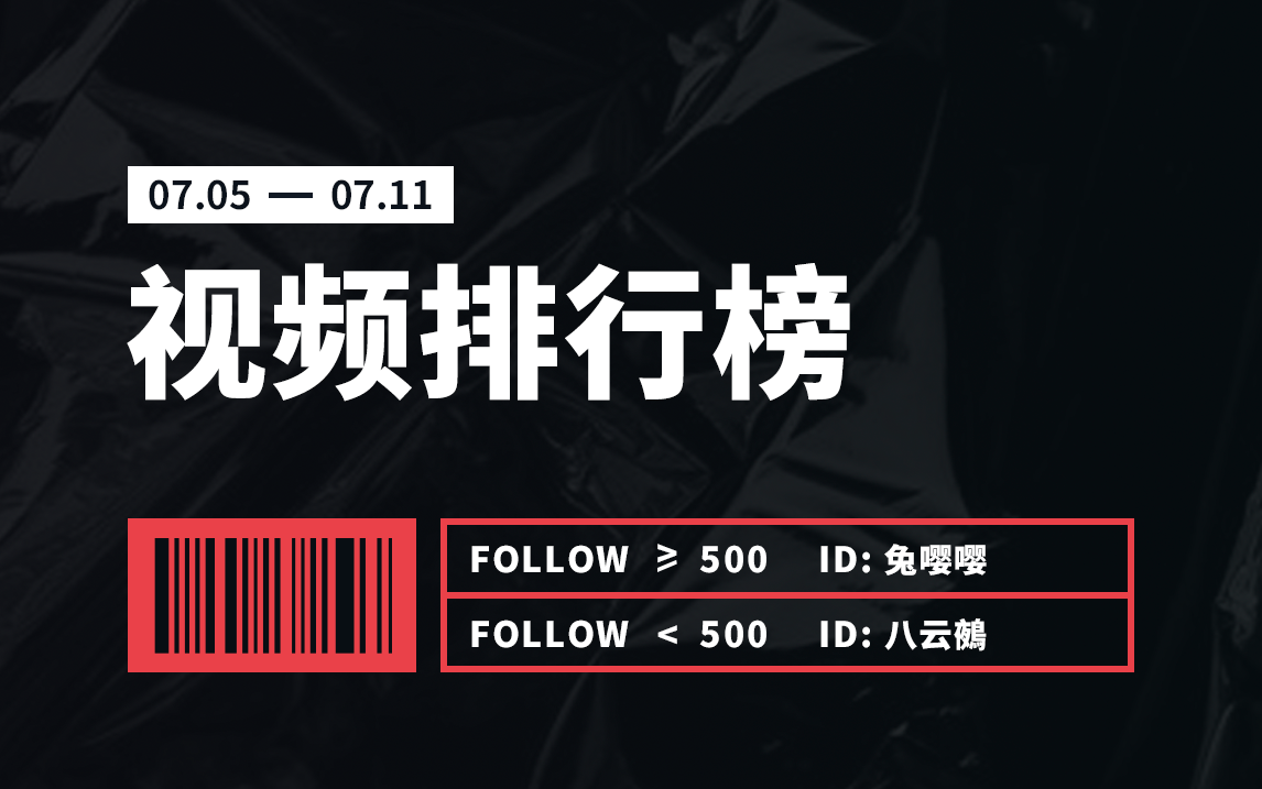 Vyou微你名人榜·视频榜（7.5-7.11）