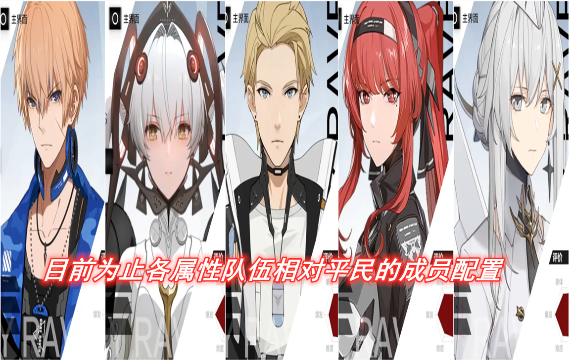 【战双】目前为止各属性队伍相对平民的成员配置