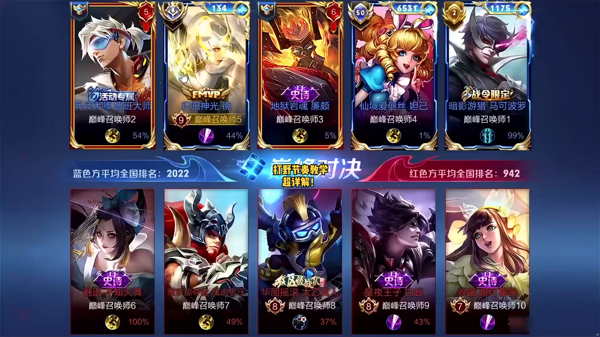 【巅峰复盘教学】都在说打野节奏，那怎么打节奏呢？掌控节奏就能掌控对局走向，打野节奏教学来了！#王者 #北慕