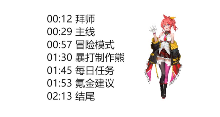 《映月城与电子姬》萌新入坑攻略!