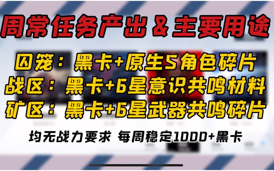 周常任务介绍&黑卡获取｜萌新入坑指南（三大玩法：囚笼、战区、矿区）