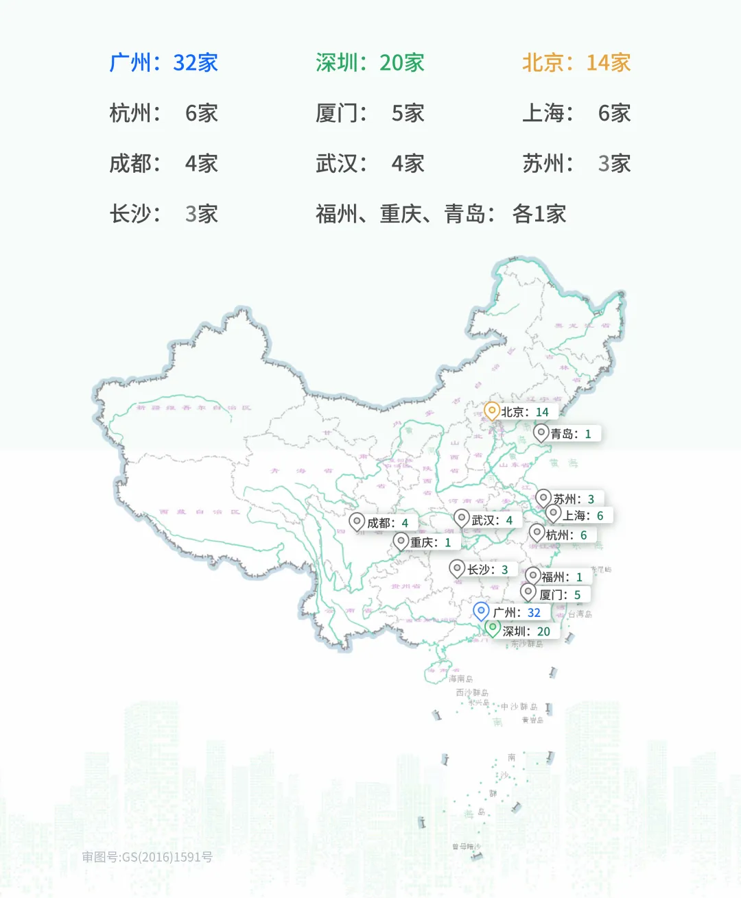 2025年中国小游戏百强企业榜：广东拿下半壁江山