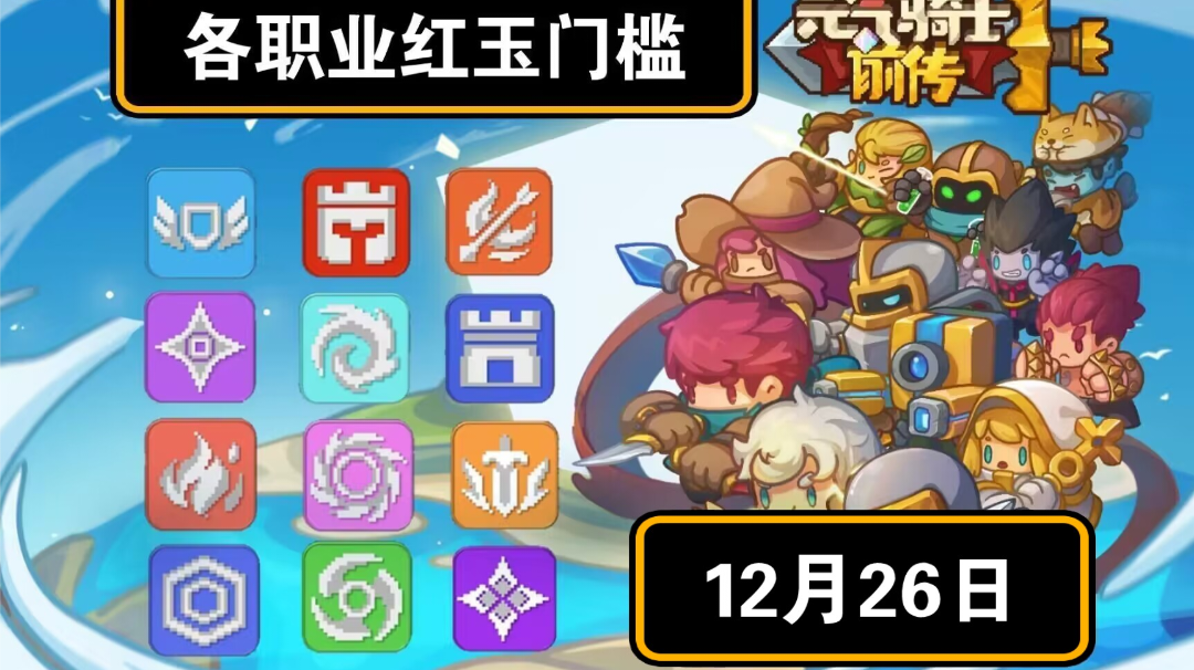 【红玉日报】各职业红玉门槛一览