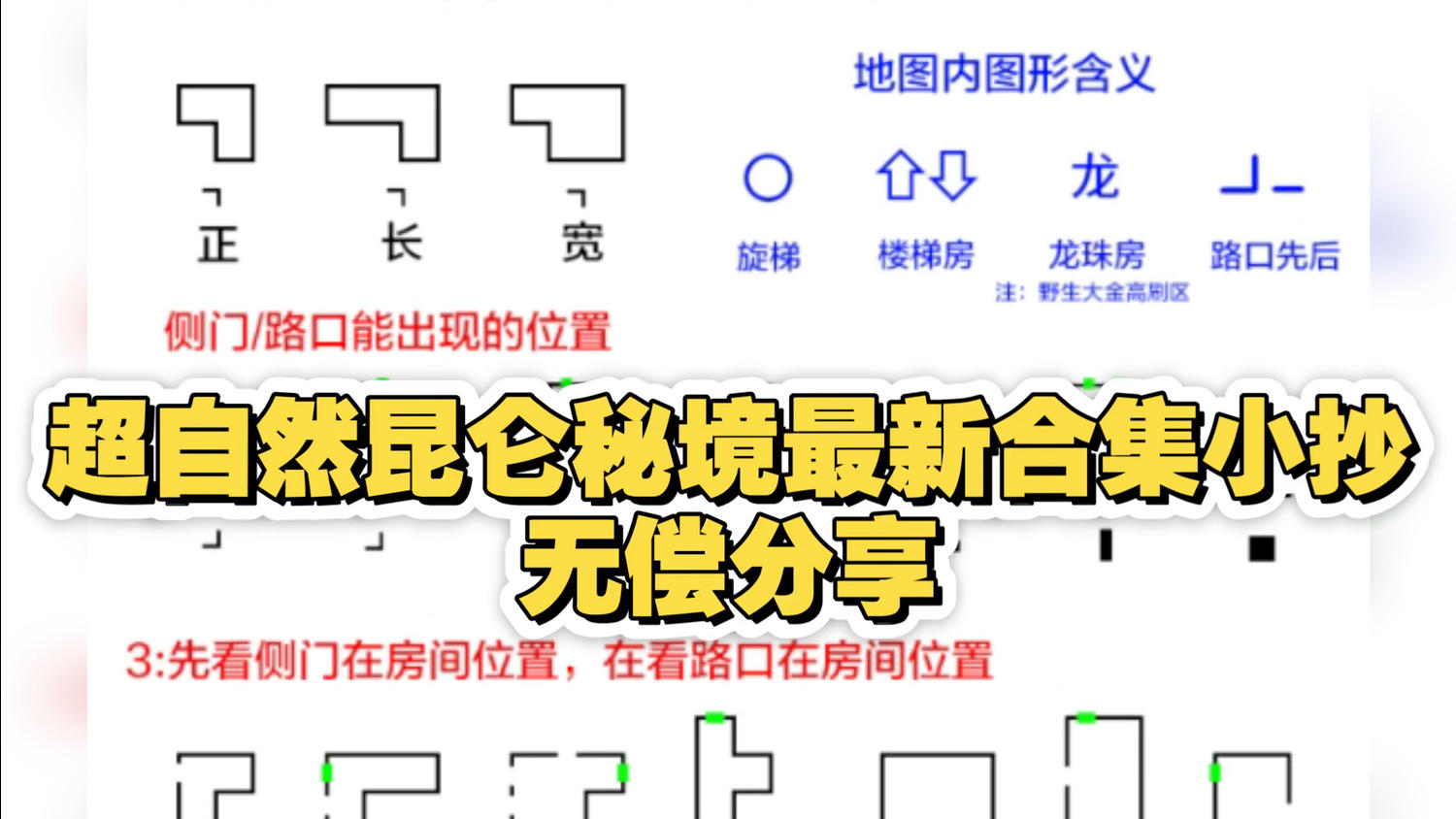 超自然行动组昆仑秘境最新小抄地图合集截图