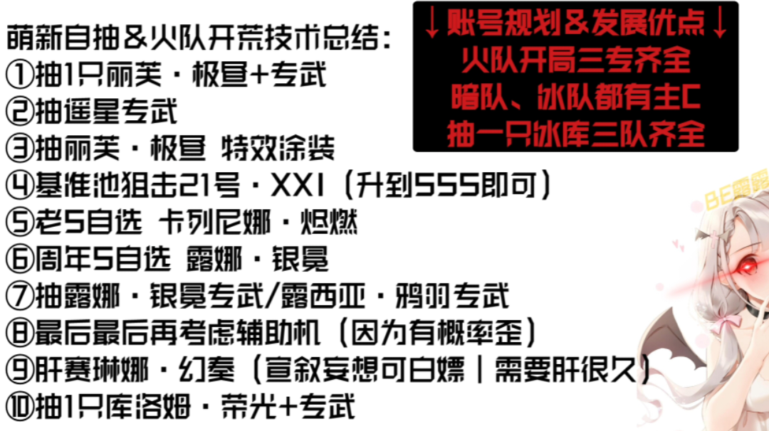 【战双帕弥什】光速毕业火队/资源规划/账号发展丨萌新指南（修订版）