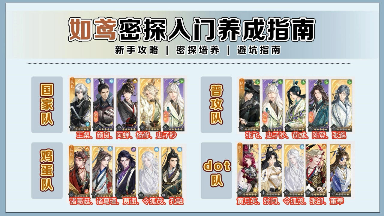 如鸢密探入门养成指南截图