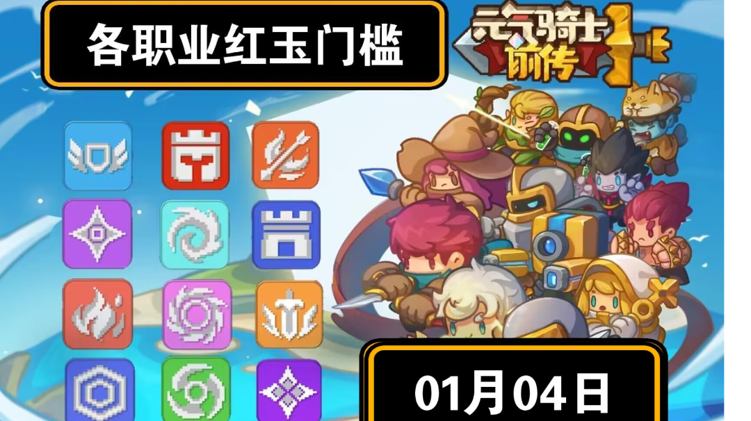 【红玉日报】各职业最新红玉门槛一览，1月4日