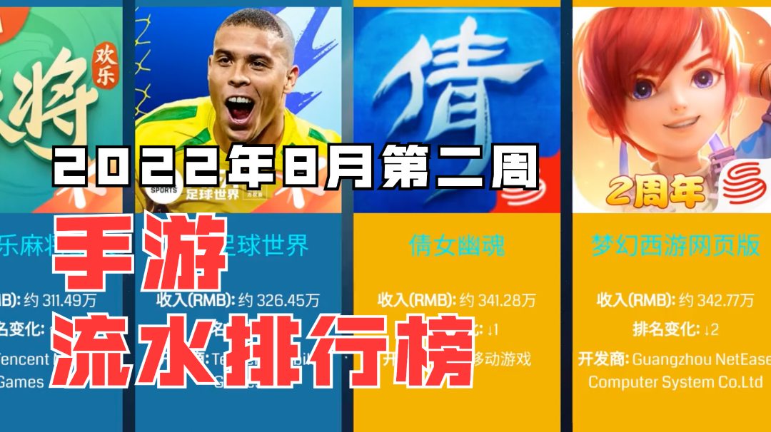 2022年8月手游流水排行榜