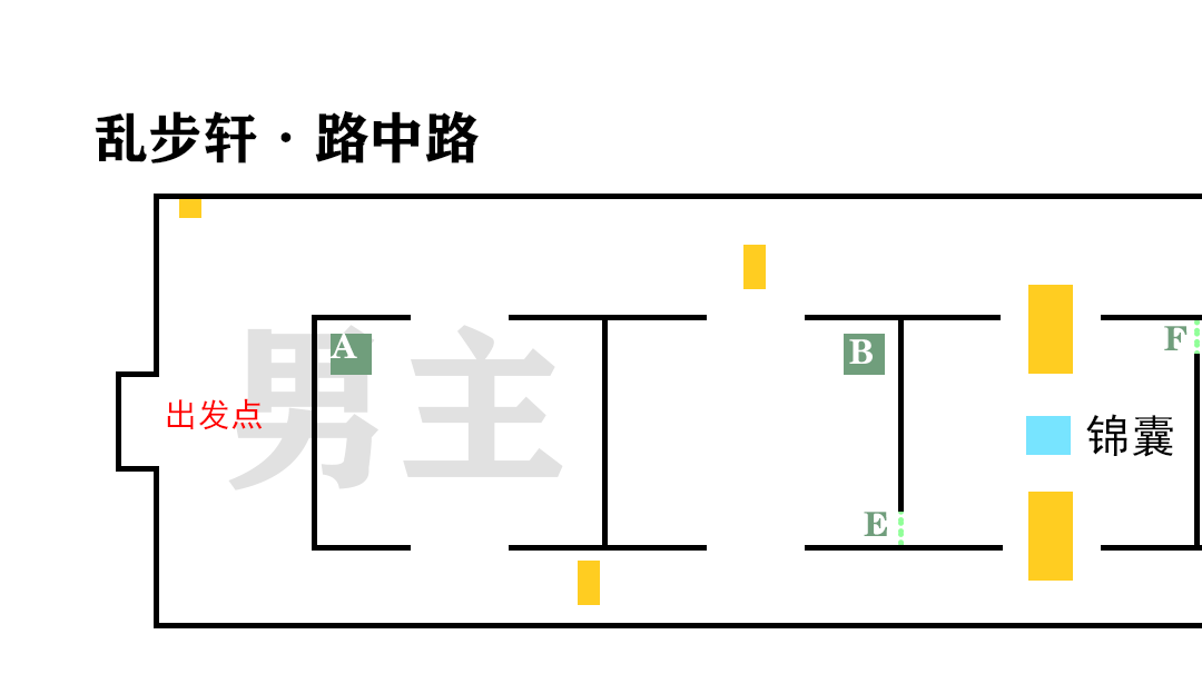 【飞雪落红尘】乱步轩•路中路