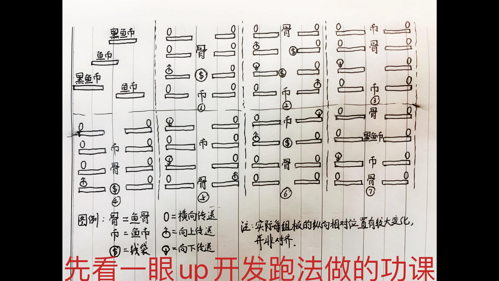 【S20赛季攻略】变态难噩梦雪之国P2跑法
