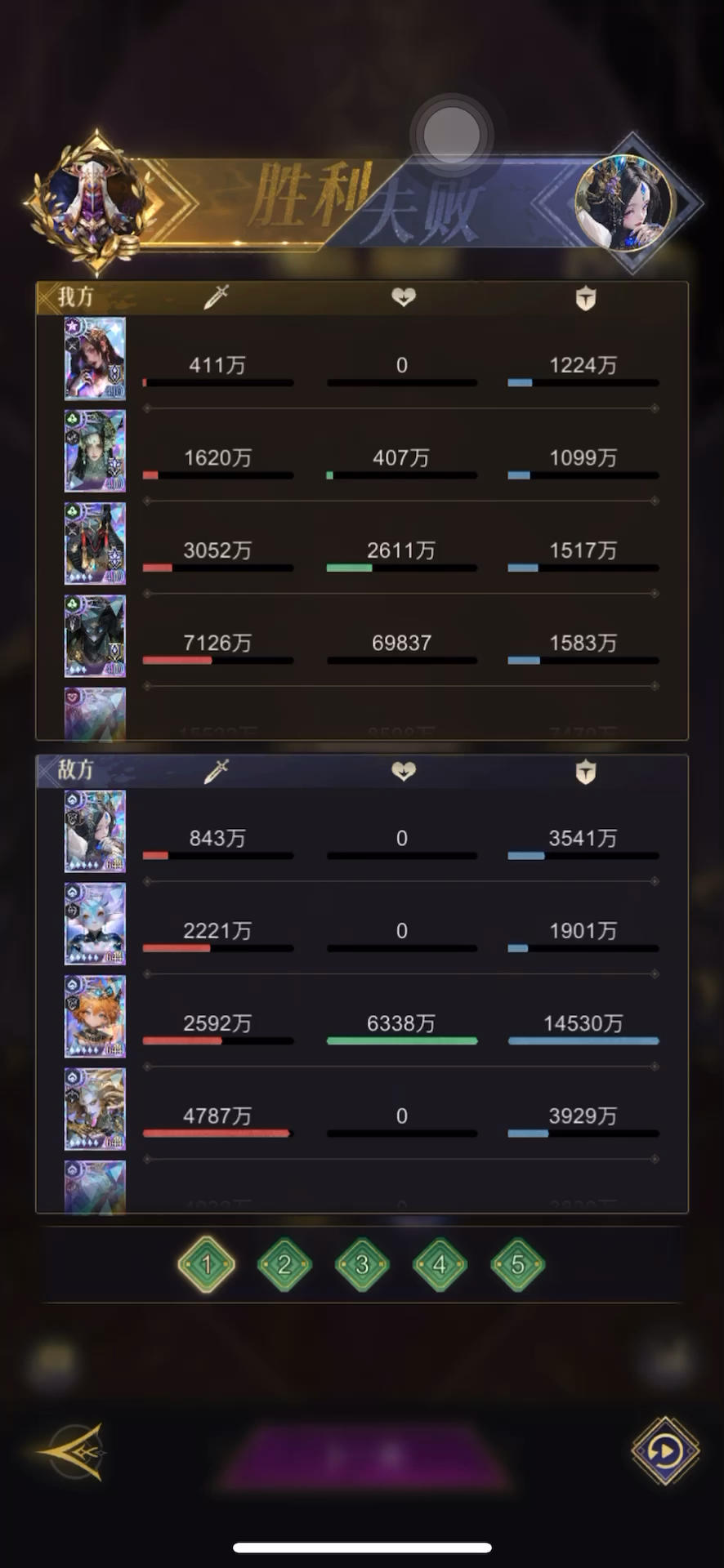 0氪四觉总结，实战篇