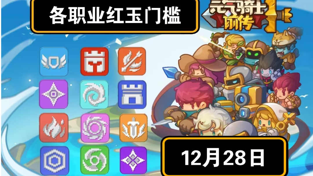 【红玉日报】各职业红玉门槛一览，12月28日