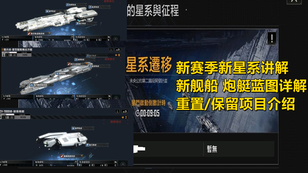【无尽的拉格朗日】新赛季合服 重置 / 保留项目介绍，最新舰船 / 炮艇蓝图属性
