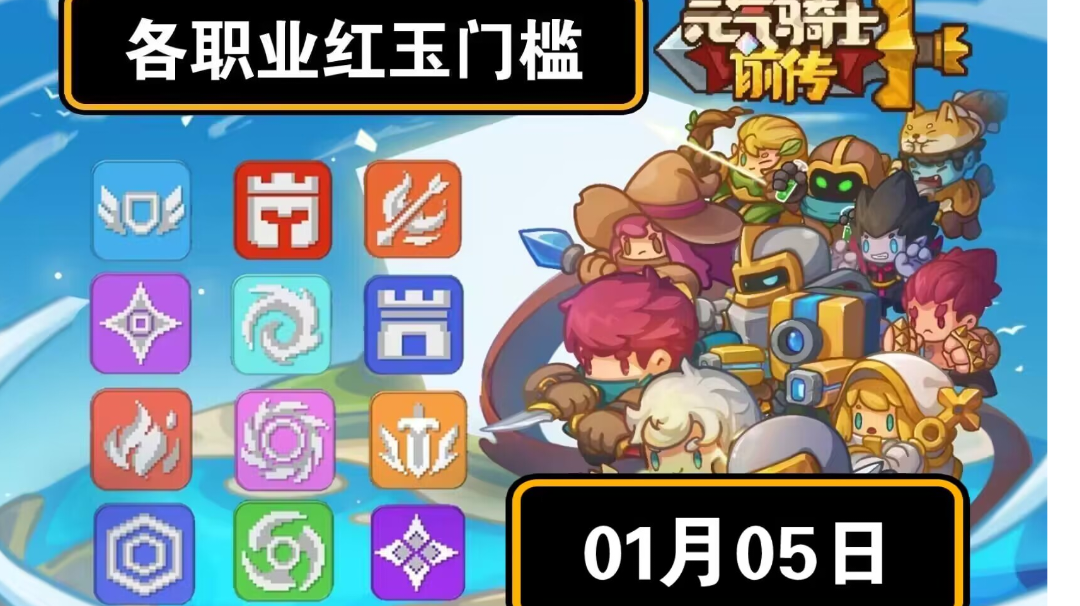 【红玉日报】各职业最新红玉门槛一览，1月5日