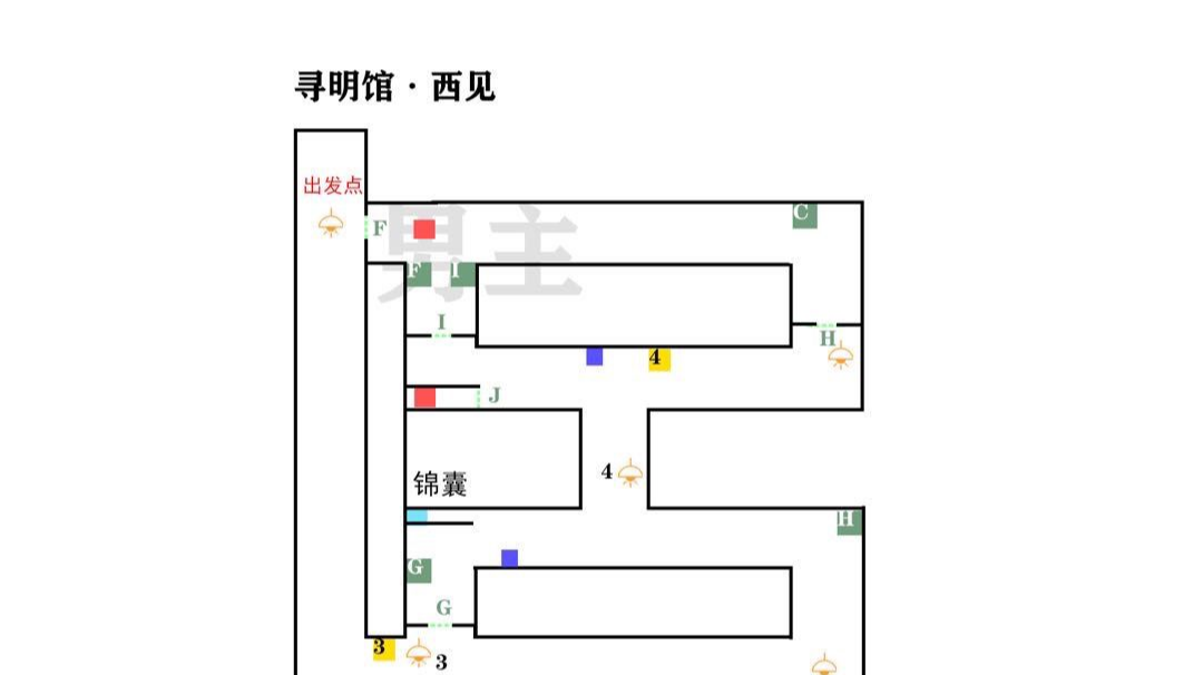 【飞雪落红尘】寻明馆•西见