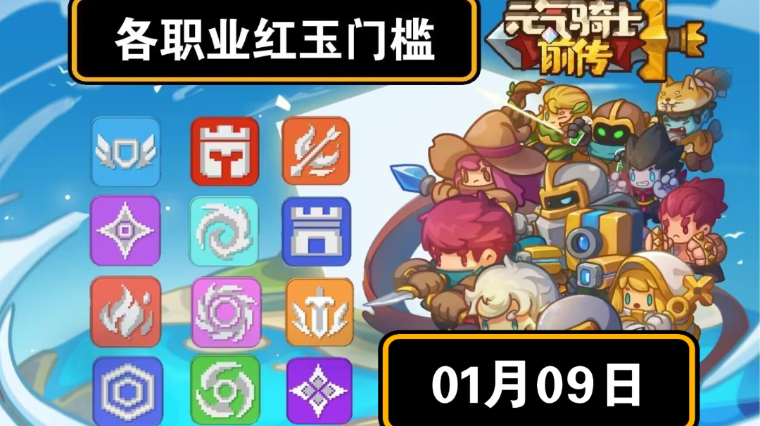 【红玉日报】各职业最新红玉门槛一览，1月9日