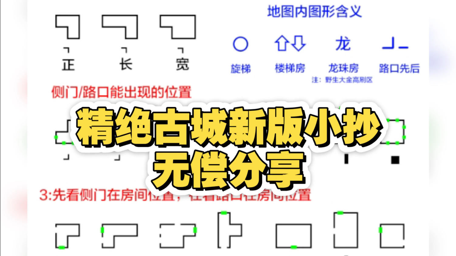 超自然行动组精绝古城最新小抄合集