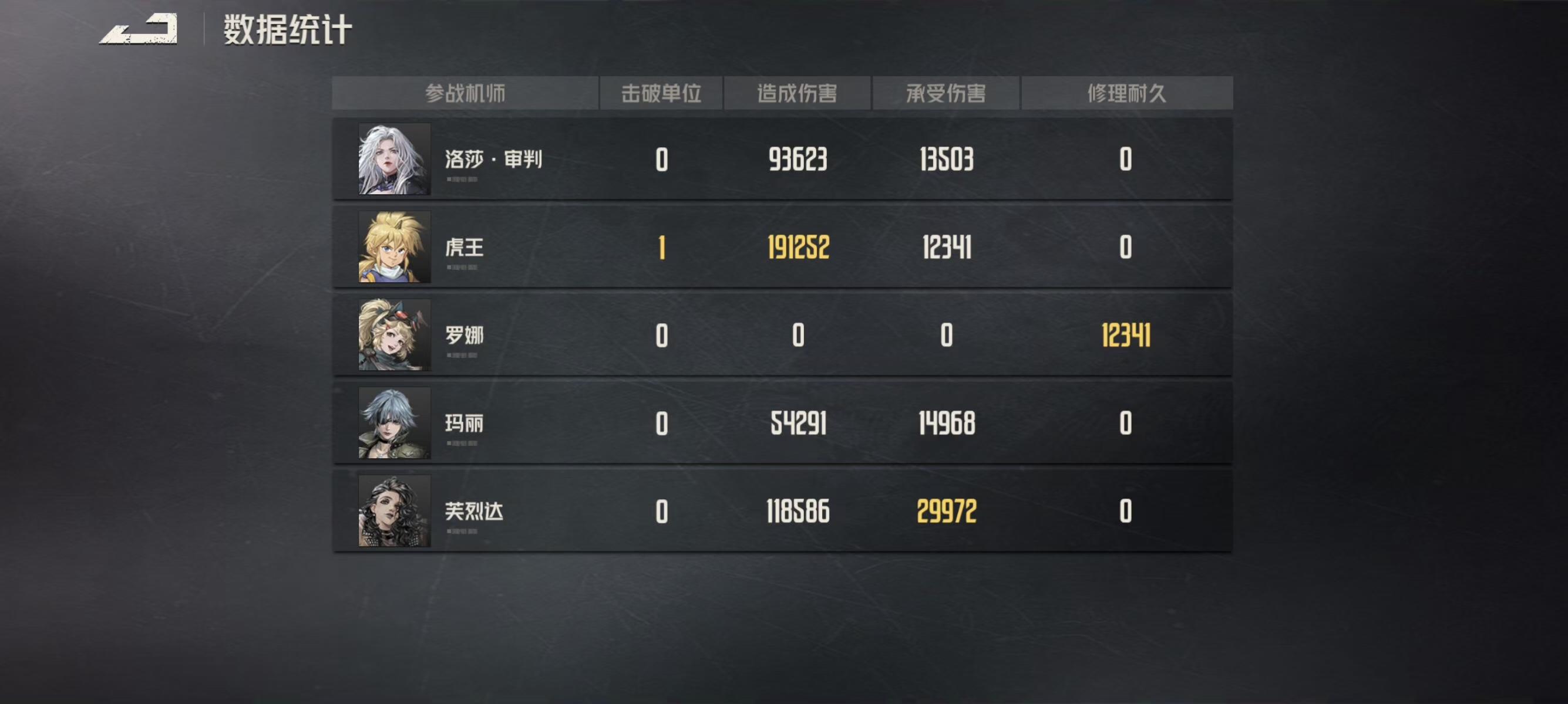 ［尖兵试炼第一关］不用郑乐萱1回合秒