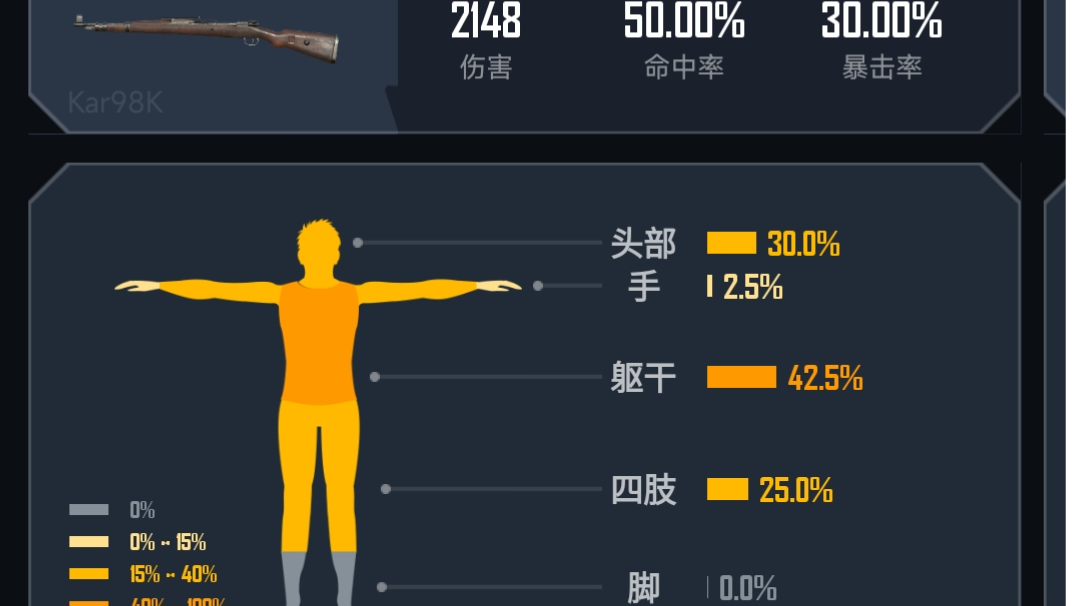 《空降奇兵》   超帅顺狙