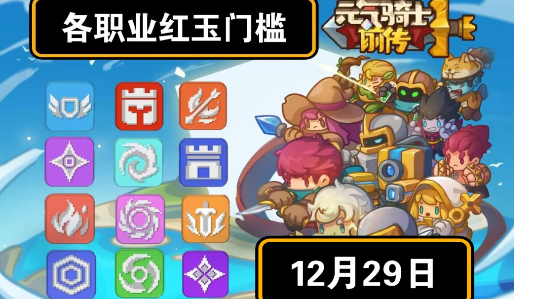 【红玉日报】各职业红玉门槛一览，12月29日