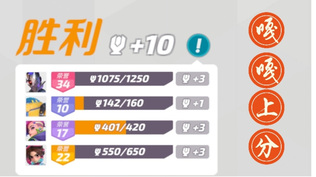 毛歪歪/T3：嘎嘎上分的好模式，团队歼灭的初体验实况