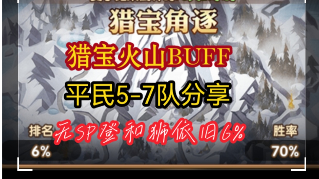 剑与远征 猎宝角逐平民6%布阵5-7队更新