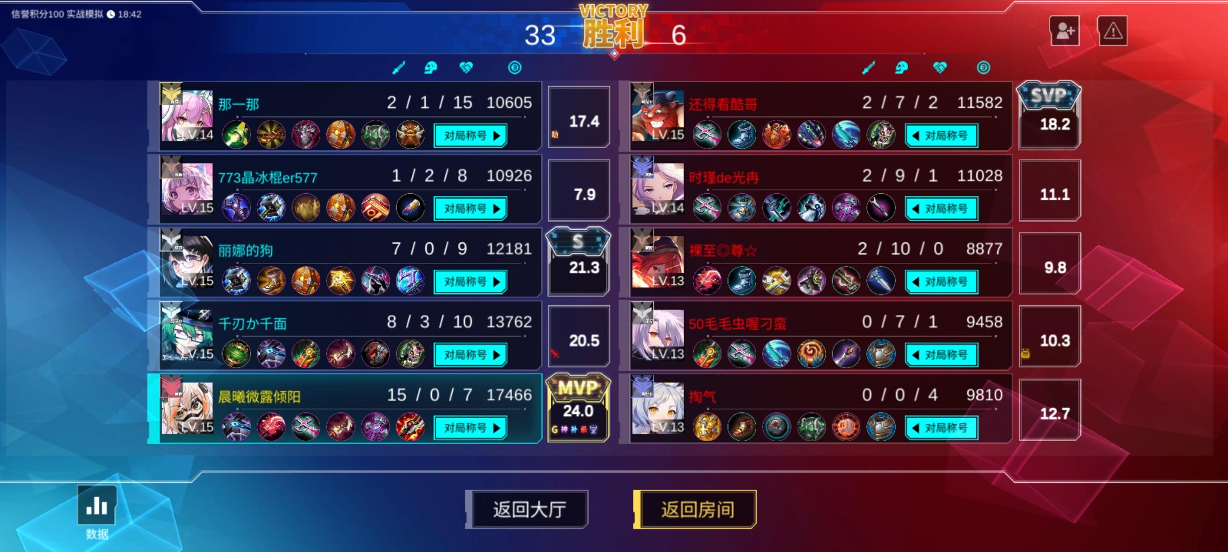 各位，我追马强的可怕截图