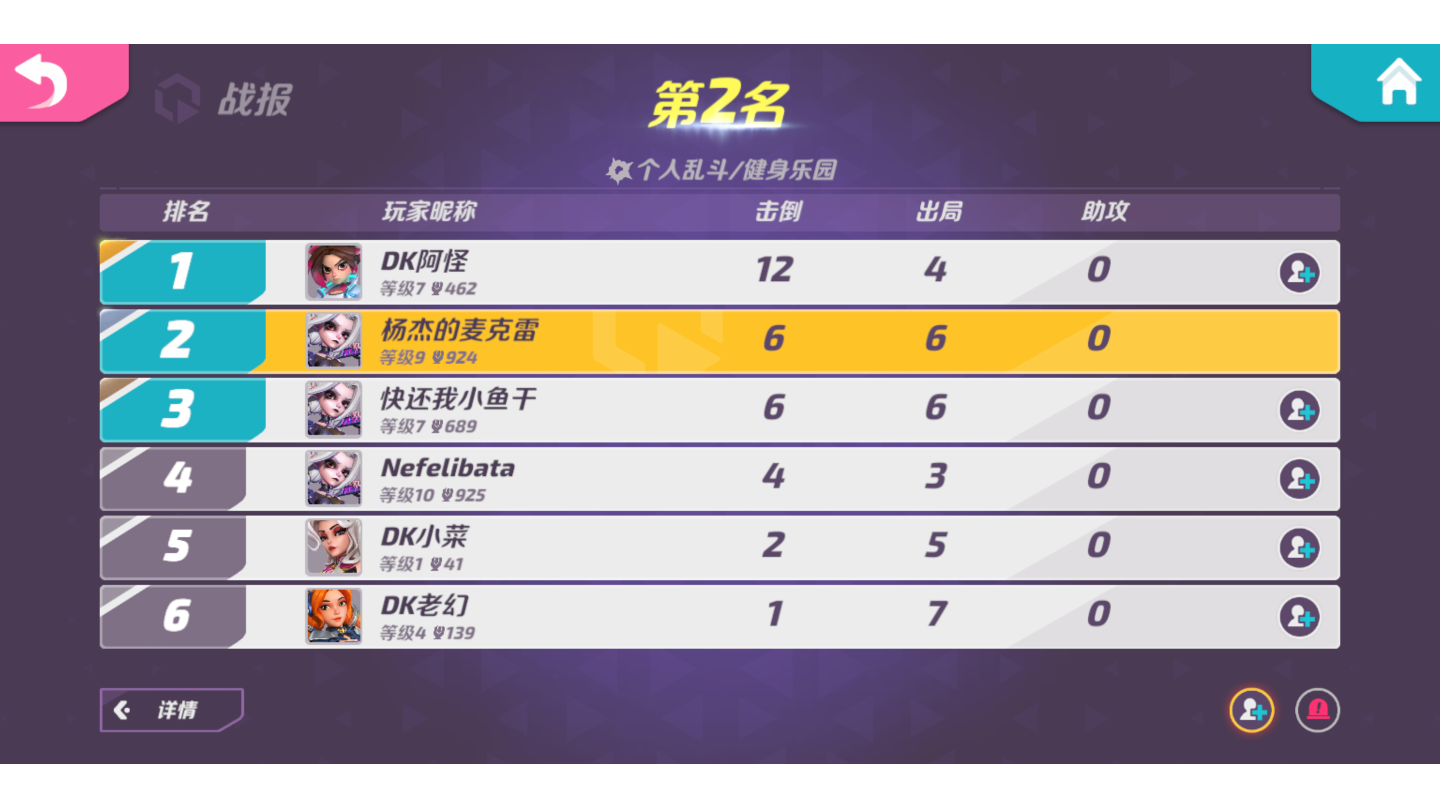 冲杯秘籍！手残党福利！！！