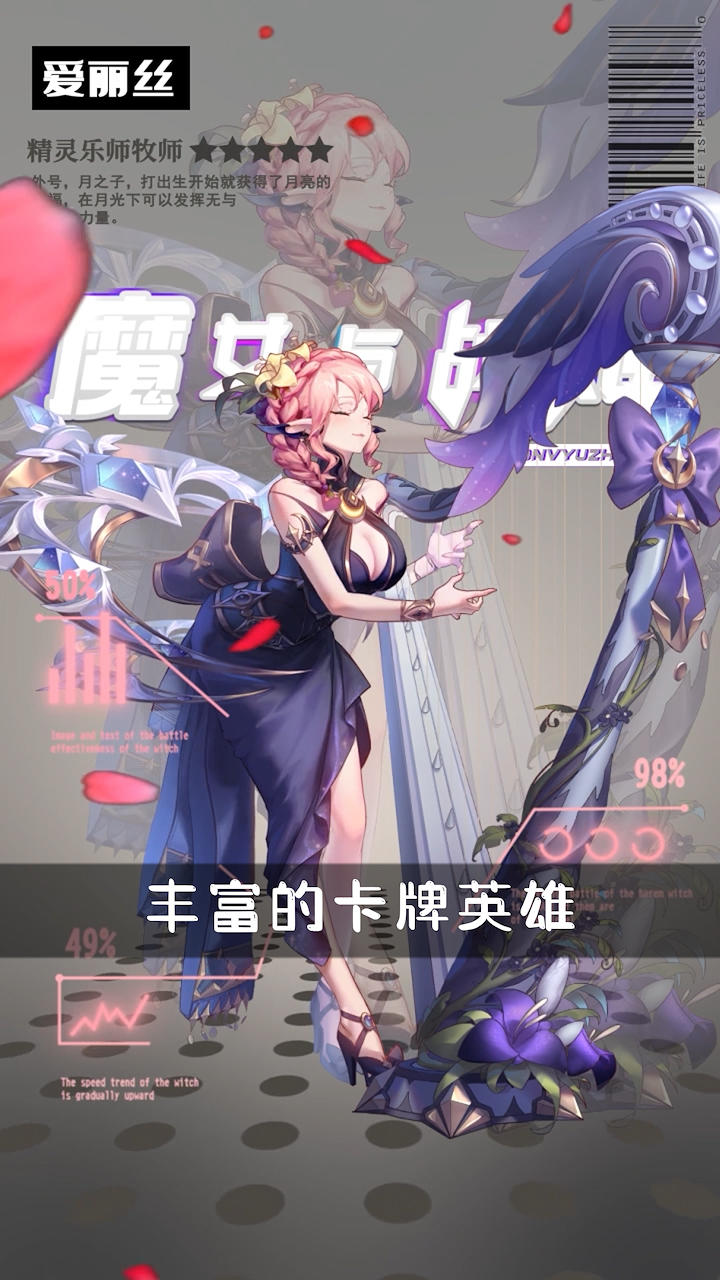 《魔女与战姬》玩点介绍