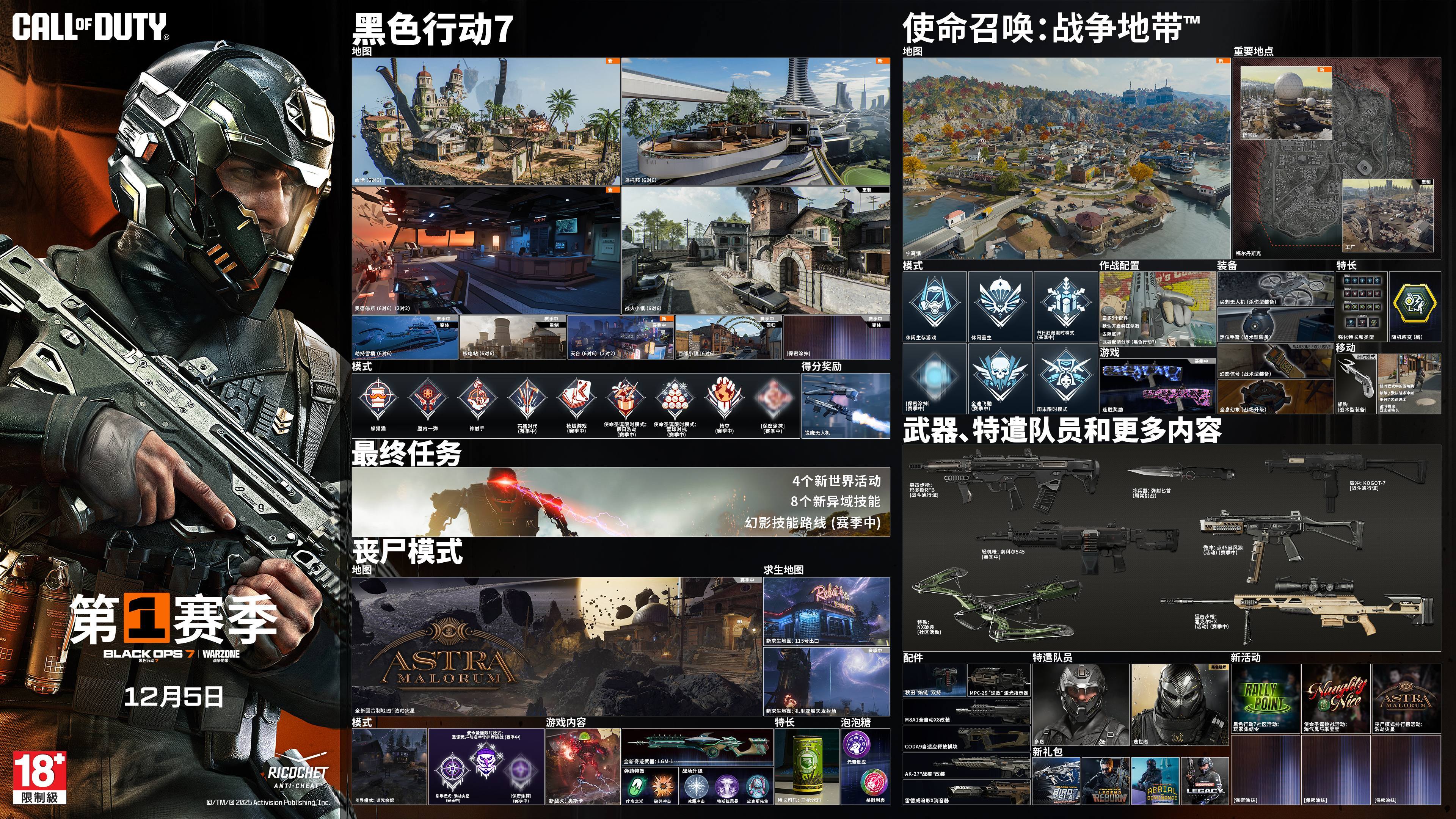 《使命召唤：黑色行动7》《使命召唤：战争地带》第1赛季现已上线