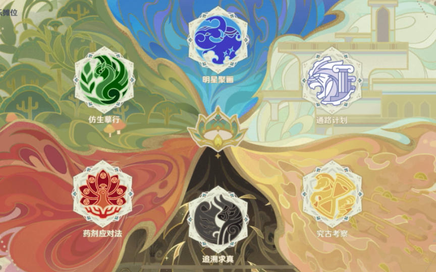 米式美术力溢出！这真的是一次性的用完就丢的页面吗…『盛典与慧业』活动