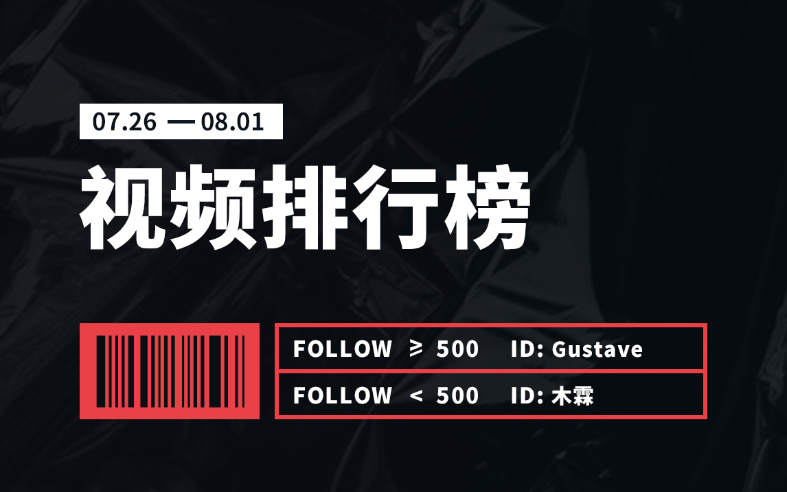 Vyou微你名人榜·视频榜（7.26-8.1）