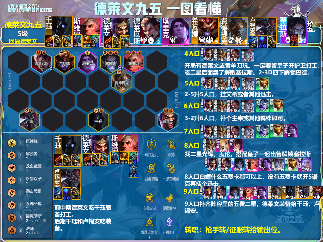 【德莱文九五】最新理解2-3解锁巴德！白送金色海克斯更容易成型。